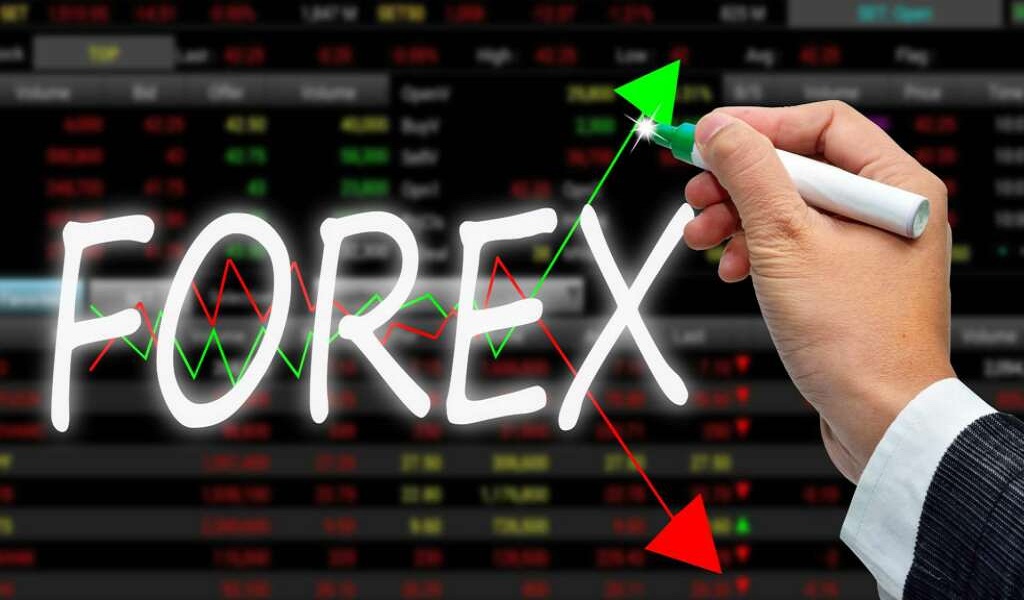 How to Pick the Best Forex Trading Strategy