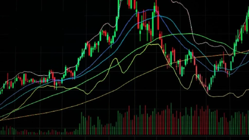 Trading Chart Patterns