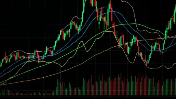 Trading Chart Patterns
