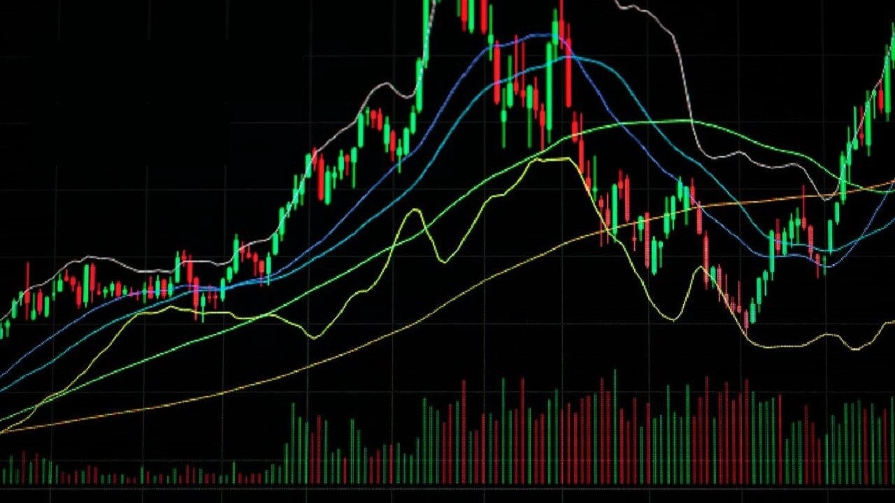 Trading Chart Patterns